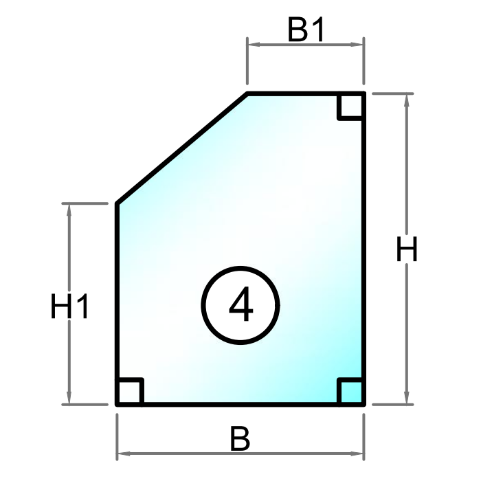 Hærdet råglas med poleret kant - Figur 4
