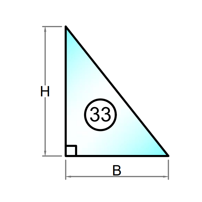 Hærdet råglas med poleret kant - Figur 33