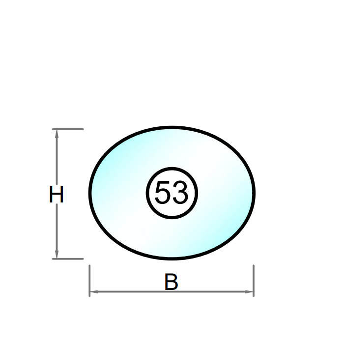Hærdet råglas med poleret kant - Figur 53