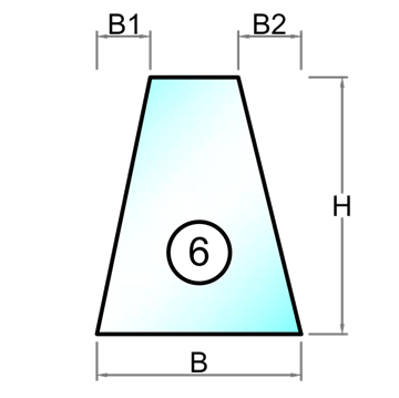 Figur 6 - Polycarbonat - 2 mm - 10 mm - Tilskåret