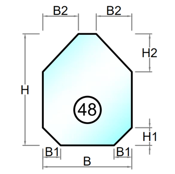 Hærdet råglas med poleret kant - Figur 48