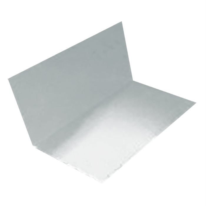 Inddækninger Inddækninger